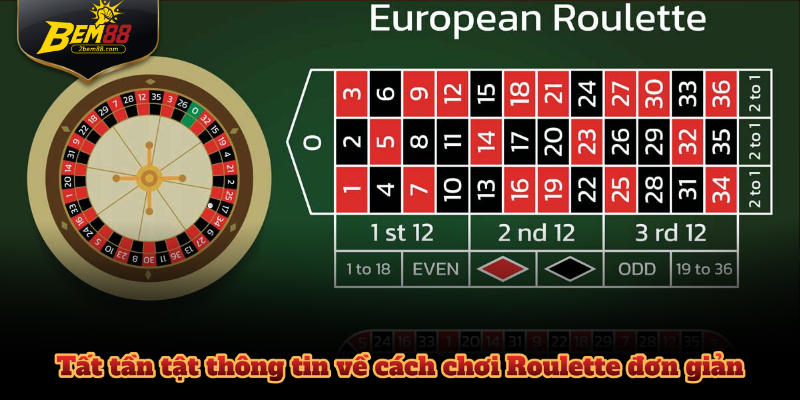 Tất tần tật thông tin về cách chơi Roulette đơn giản 